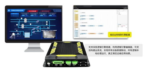 機智云榮登2021年度5G物聯網創新排行榜TOP30，引領數據處理與存儲支持服務新浪潮