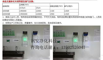 食品廠裝修設計與圖文制作 安全、高效與品牌形象的融合之道