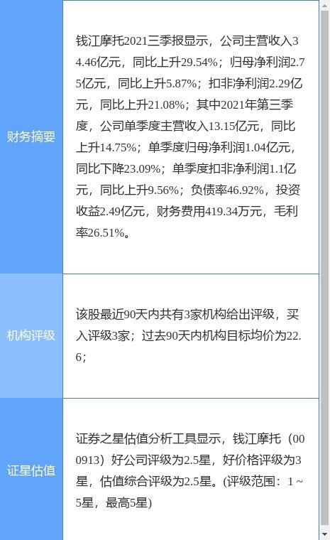 錢江摩托最新公告 擬將貝納利 benelli 品牌的tnt600及相關零配件和精品銷售給浩物網絡