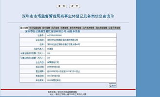 企業(yè)工商注冊信息資料查詢