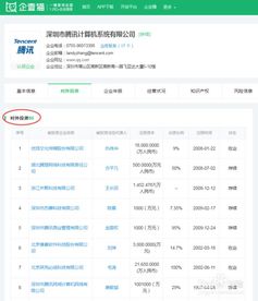 網上怎么查企業工商注冊信息