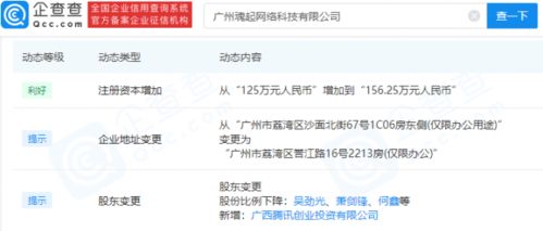 騰訊投資魂起網絡,后者經營范圍含數字動漫制作等