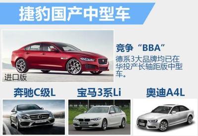 奇瑞捷豹路虎產(chǎn)能擴(kuò)增，兩款小型車國產(chǎn)化加速布局
